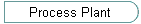 Process Plant