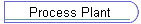 Process Plant